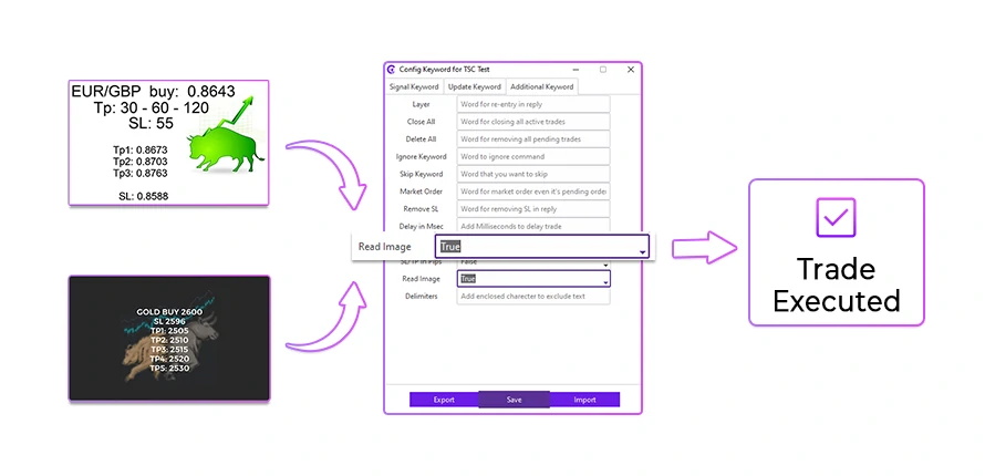 AI Image Recognition​