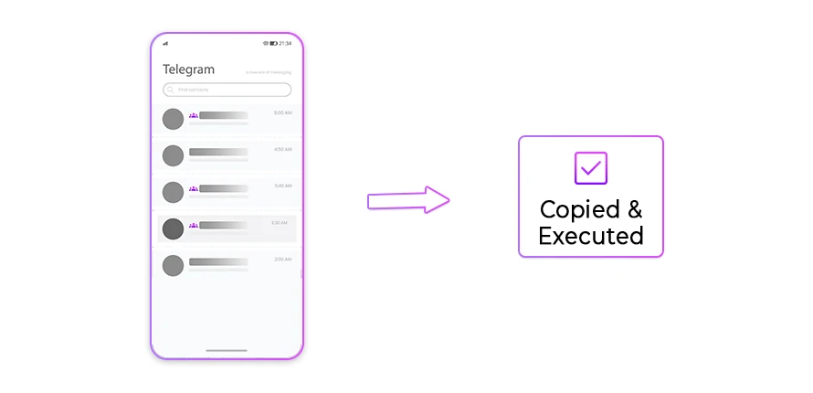 Any Groups or Channels​