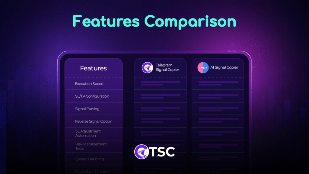 features comparison