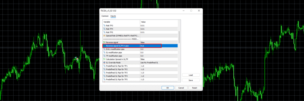 Reverse Signal SL/TP in Pips