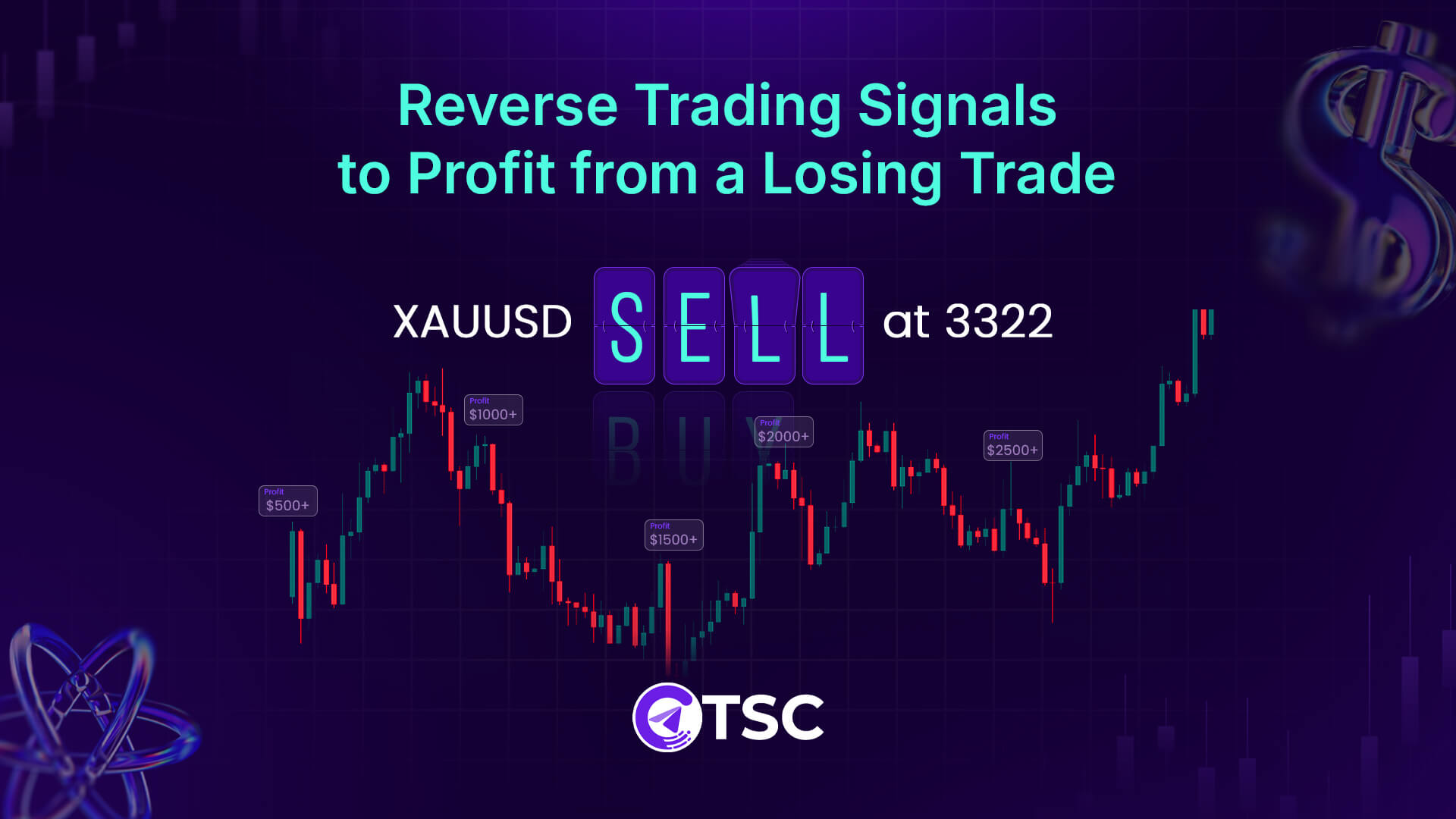 using reverse trade copier to turn a losing trade into a profitable one