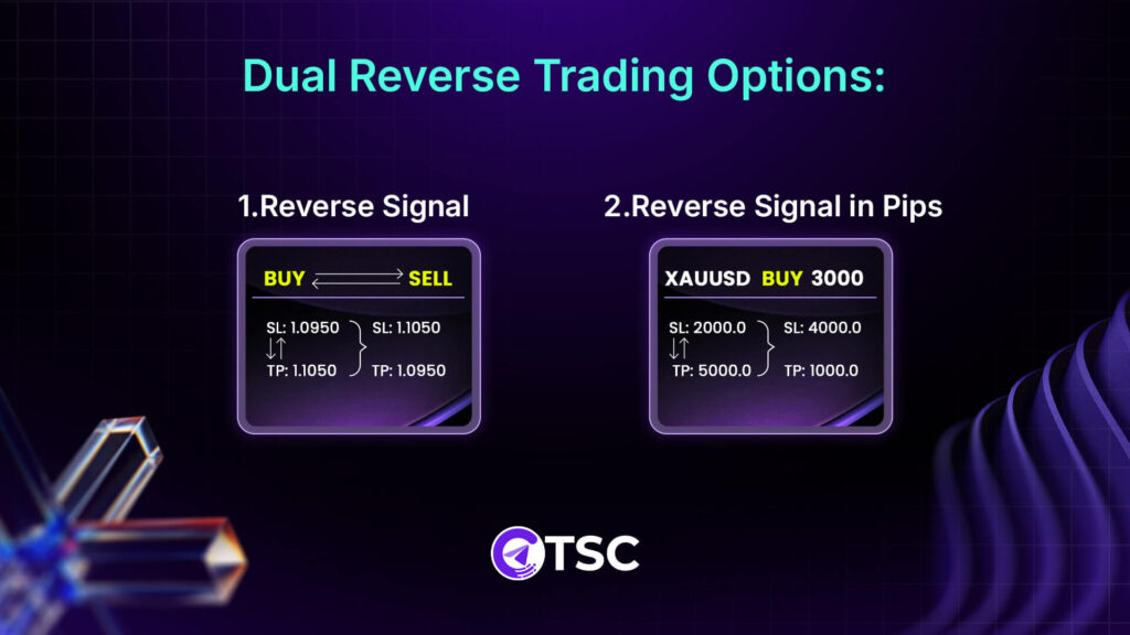 Dual Reverse Trading