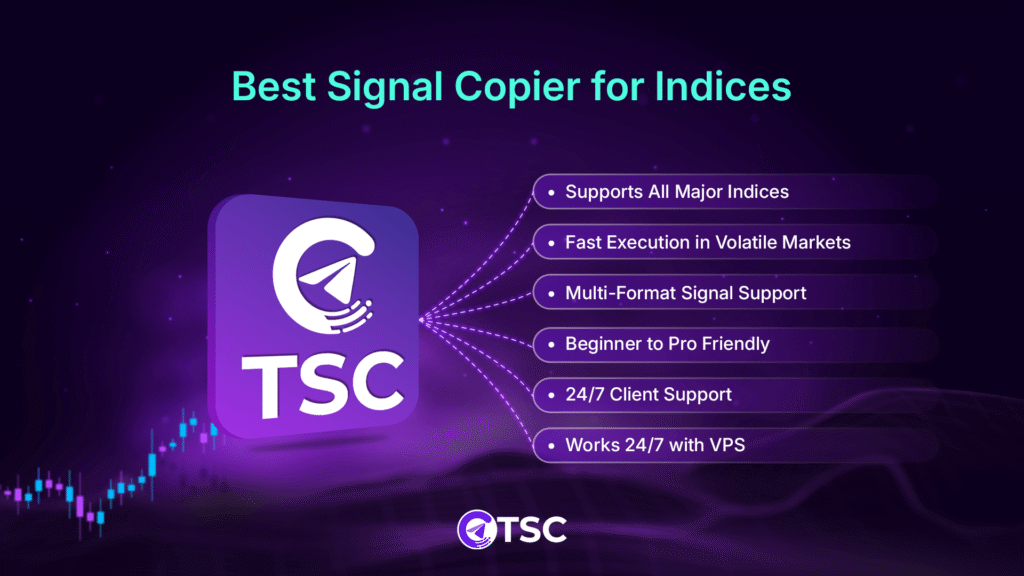 Best Signal Copier for Indices