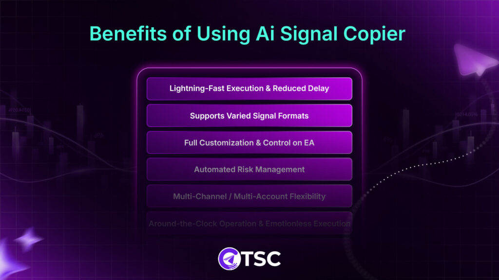 benefit of using ai signal copier