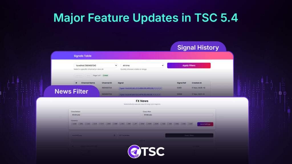 Dashboard preview of TSC 5.4 showing major feature updates, including Signal History, Signals Table, and the News Filter interface, with a modern purple trading-themed background and TSC logo.