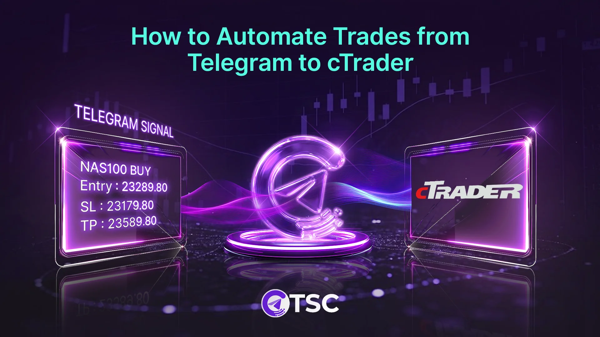 Illustration showing how to automate trades from Telegram to cTrader using a signal copier, including Telegram trade signals, entry, stop loss, and take profit execution